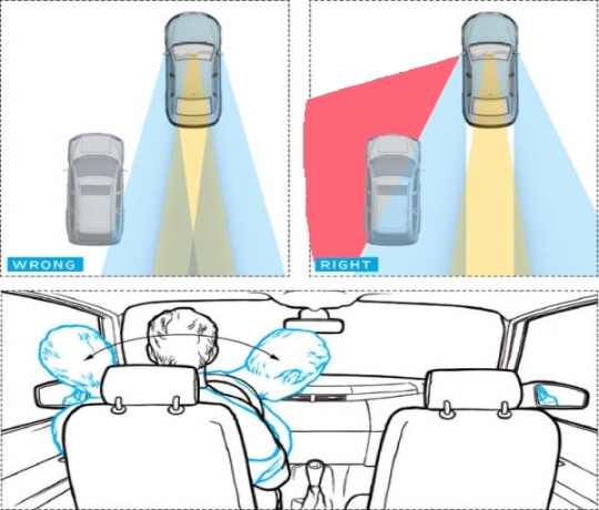 Choosing the right mirror for your vehicle